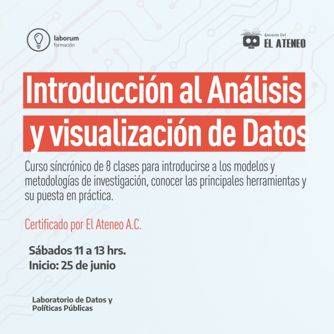 Curso: Introducción al análisis y visualización de datos